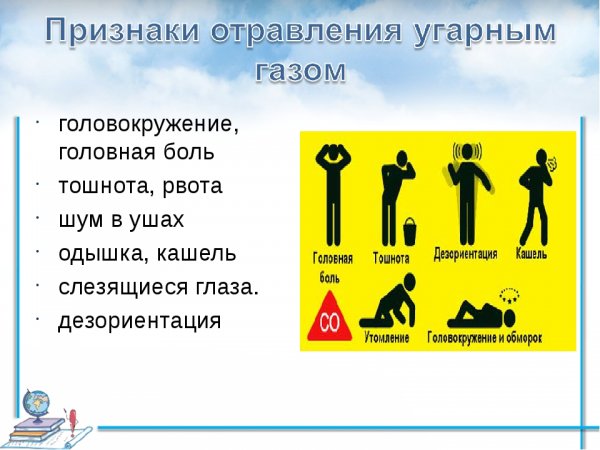 Профилактика отравления угарным газом
