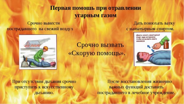 Первая медицинская помощь при отравлении угарным газом