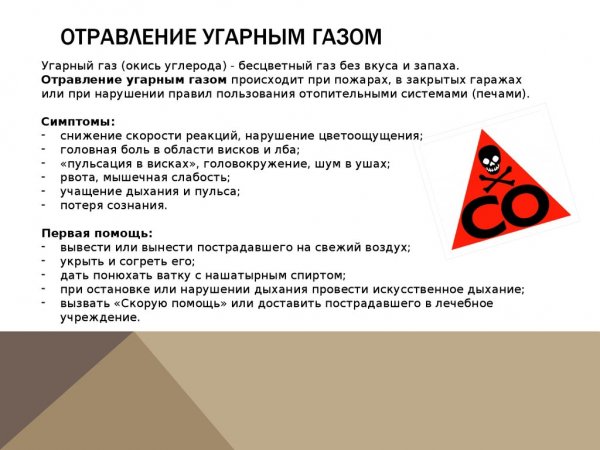 Отравление угарным газом симптомы
