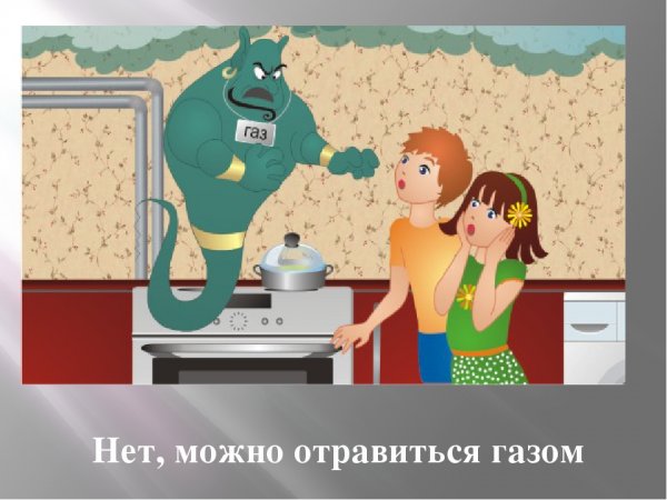 Безопасное пользование газом в быту рисунки