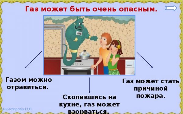 ГАЗ это опасно рисунки