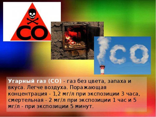 Осторожно УГАРНЫЙ ГАЗ