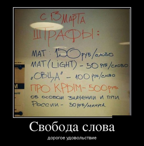 Переписки про машину