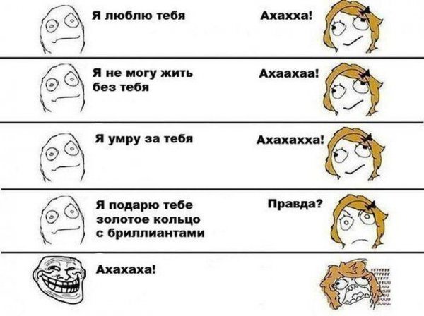 Прикольные мемы с надписями до слез