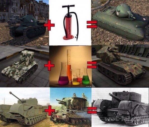 Приколы про танки World of Tanks