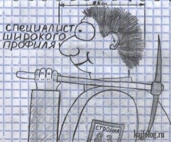 Прикольные рисунки в тетради