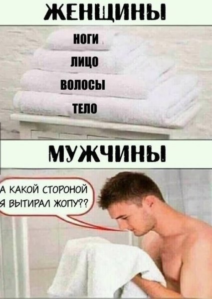 Смешные картинки про мужчин