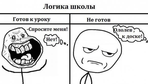 Мемы про школу