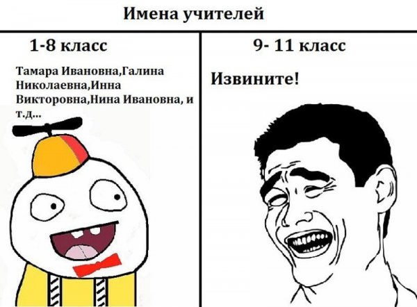 Приколы на доске в школе