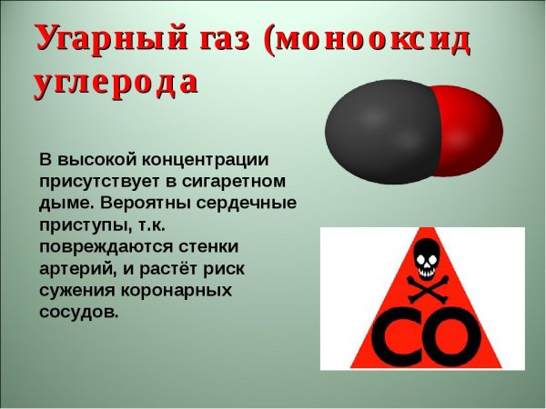 Окись углерода УГАРНЫЙ ГАЗ
