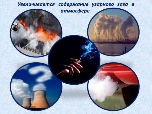 УГАРНЫЙ ГАЗ