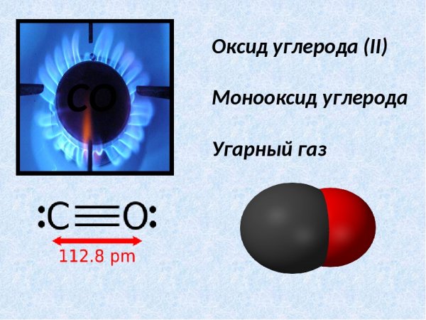 УГАРНЫЙ ГАЗ (оксид углерода (II))