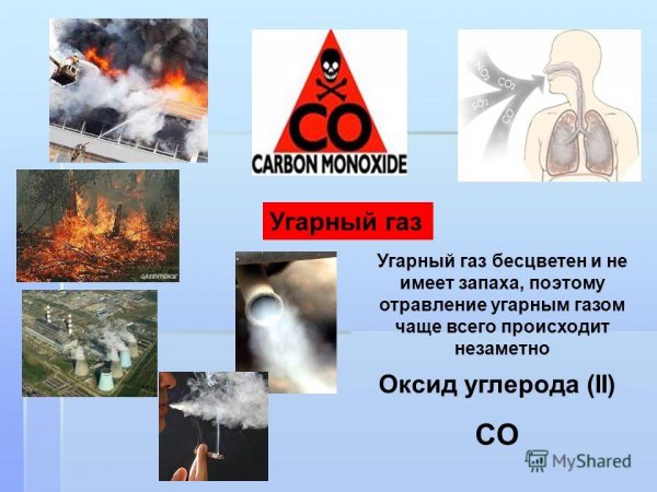 УГАРНЫЙ ГАЗ презентация