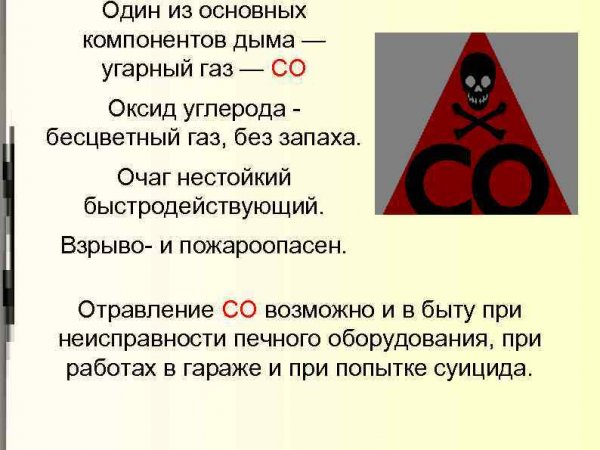 Окись углерода