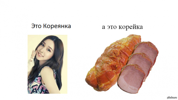 Корейка или кореянка