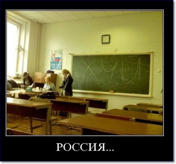 Смешно про школу
