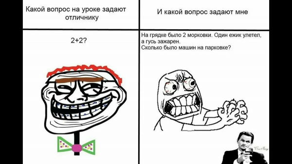 Мемы приколы про школу