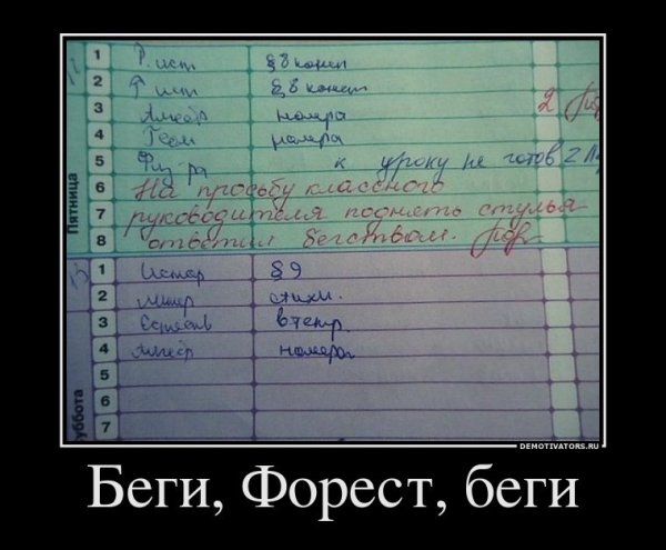 Демотиваторы приколы про школу
