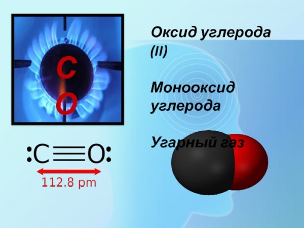 УГАРНЫЙ ГАЗ