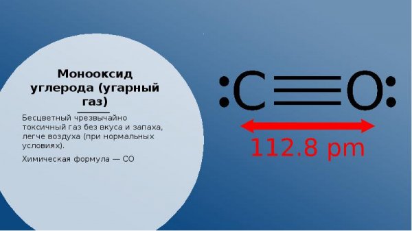 Co – окись углерода