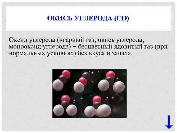 Значение угарного газа в природе