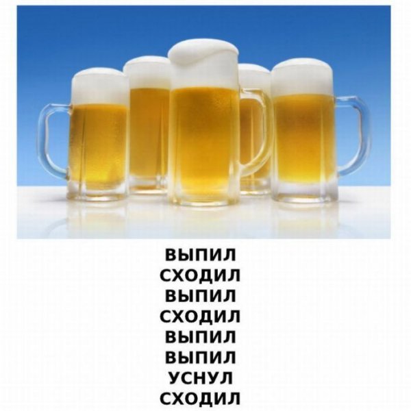 Смешное пиво