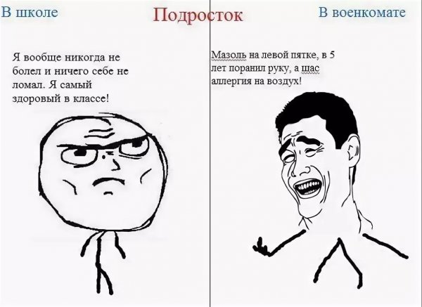 Самое смешное для подростков