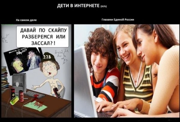 Приколы про современных детей