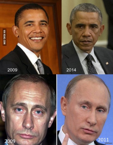 Шутки про президентов