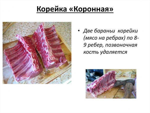 Смешная еда в магазинах