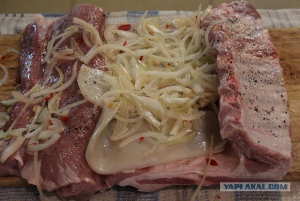 Что такое корейка и окорок