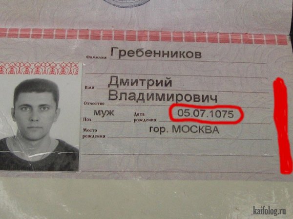 Смешные фамилии в паспорте
