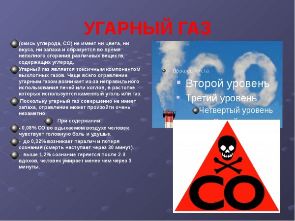 Воздействие угарного газа на организм человека
