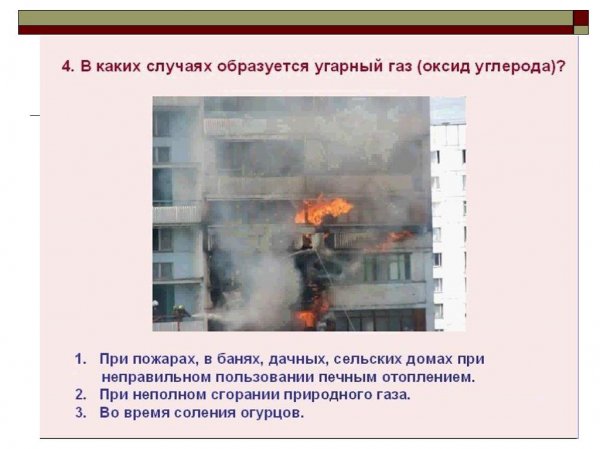 Распространение угарного газа в помещении схема