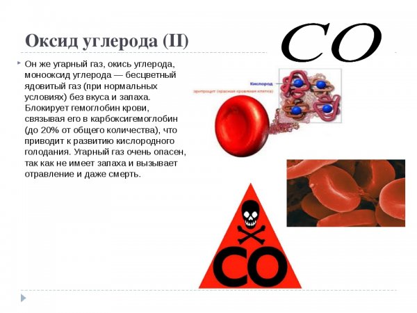 УГАРНЫЙ ГАЗ Невидимая угроза