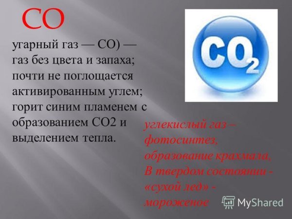 Памятка при отравлении угарным газом