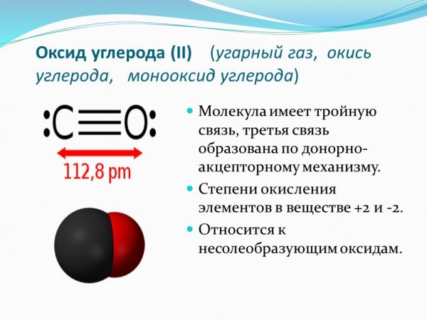 Состав молекулы оксида углерода 2