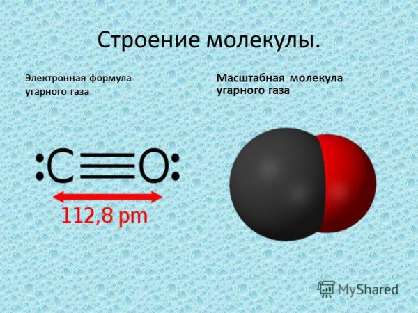 УГАРНЫЙ ГАЗ формула химическая связь