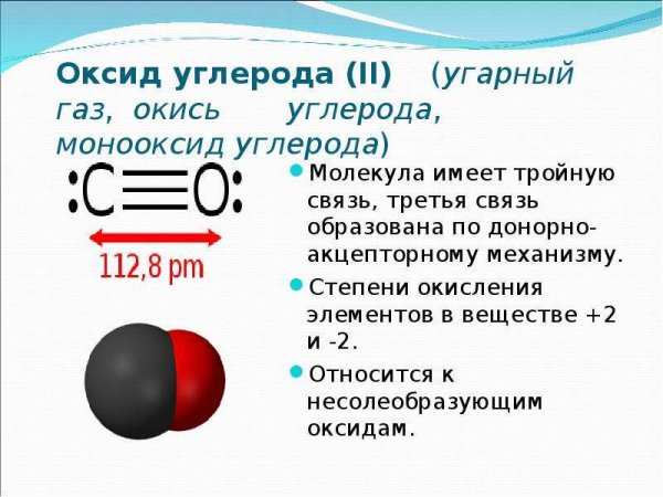 Монооксид углерода