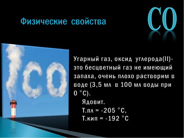 УГАРНЫЙ ГАЗ формула