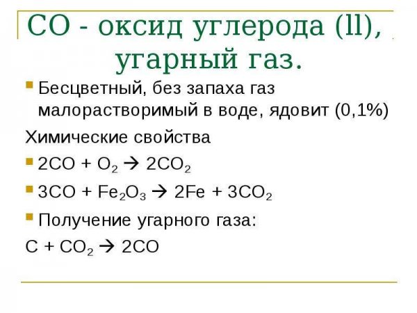 УГАРНЫЙ ГАЗ презентация