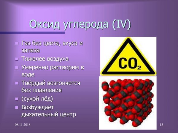 Химические свойства угарного газа и углекислого газа