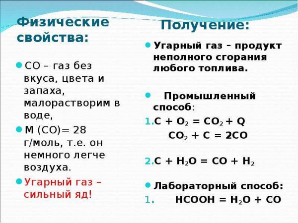 Химические свойства угарного газа