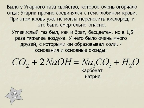 Образование угарного газа в природе