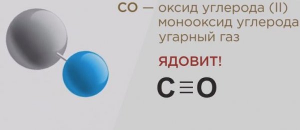 Оксид углерода формула химическая