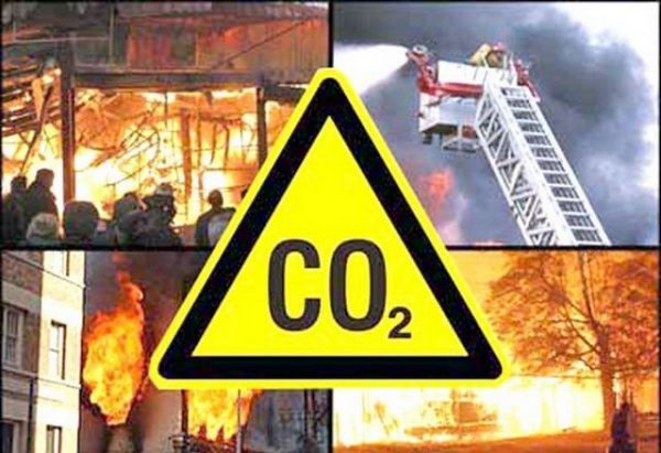 Осторожно УГАРНЫЙ ГАЗ памятка