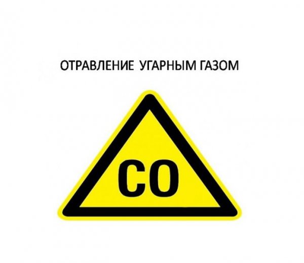 Образование угарного газа в природе