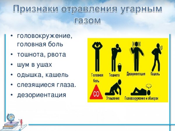 Опасность угарного газа