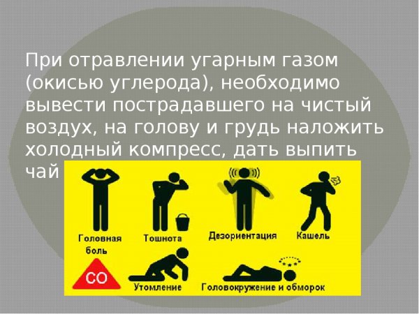 Травлениеугарным газом