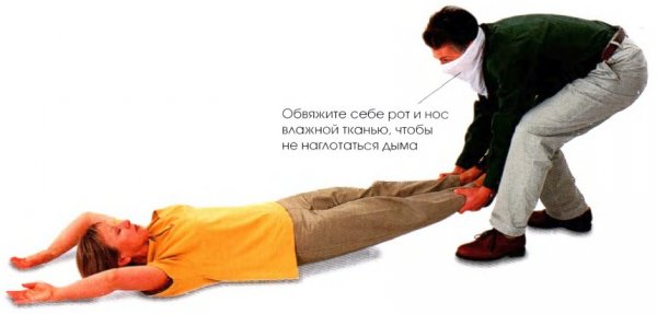 Смерть от угарного газа в доме